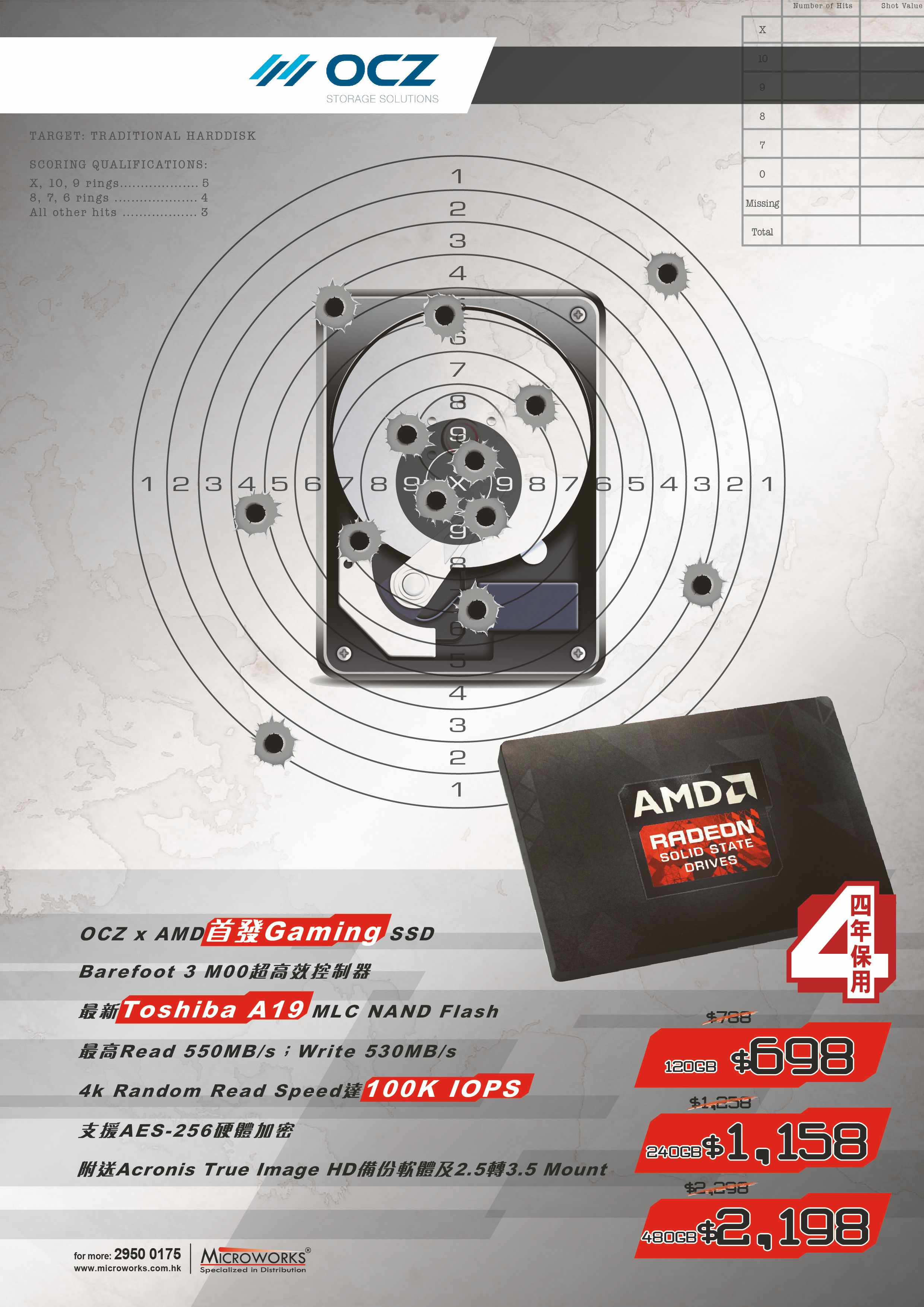 AMD OCZ SSD