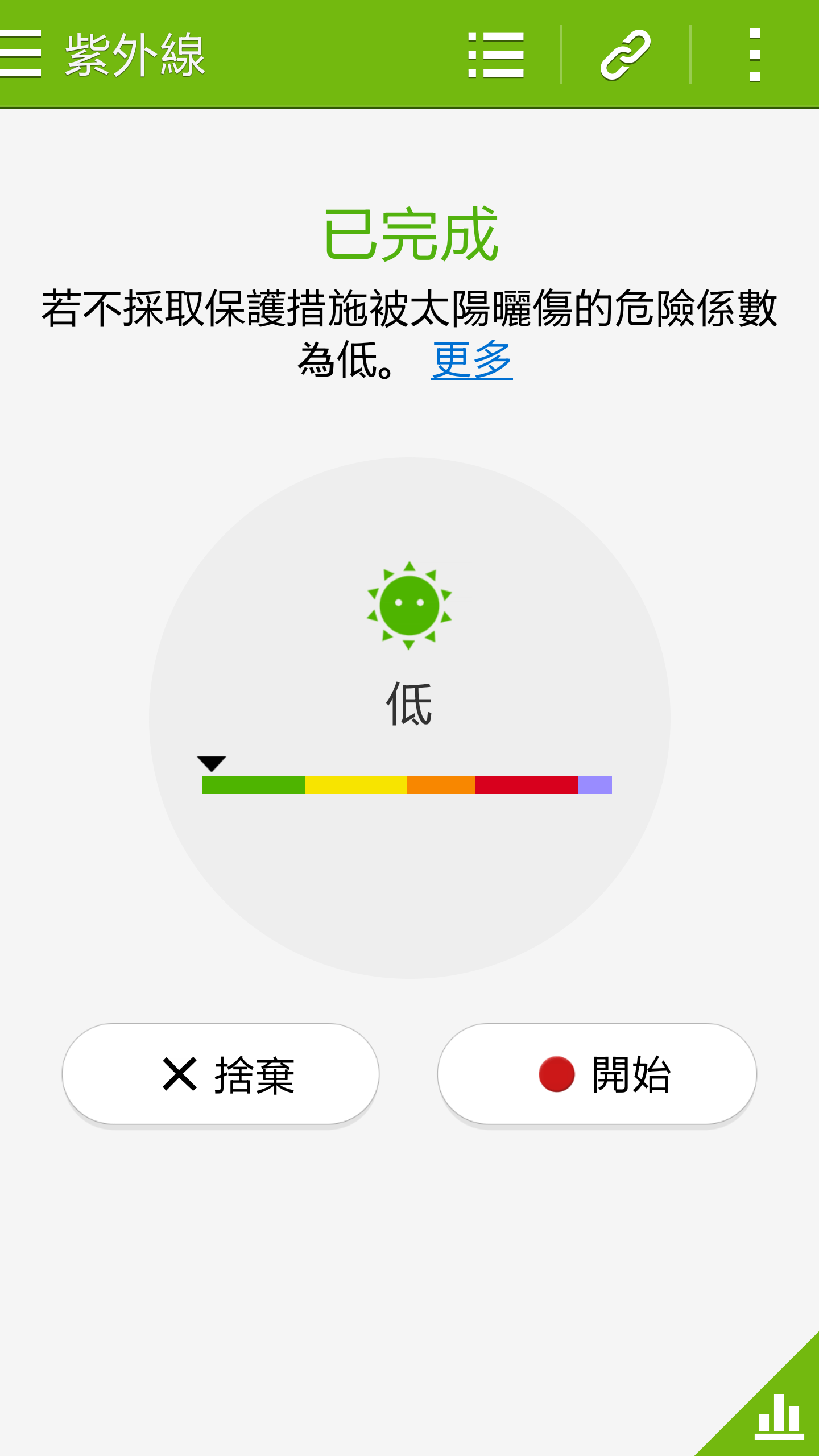 Note 4