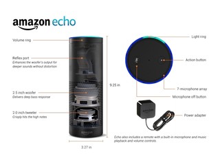 看好智能家居趋势 加强支援产品 Amazon Echo 智能家居助手