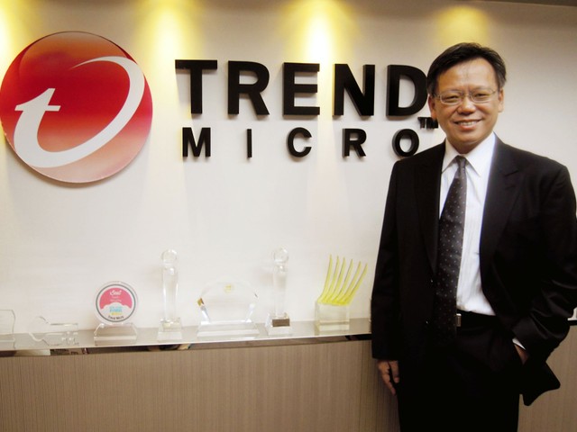 Trend Micro Bob Hung