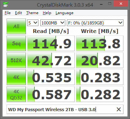 My Passport Wireless