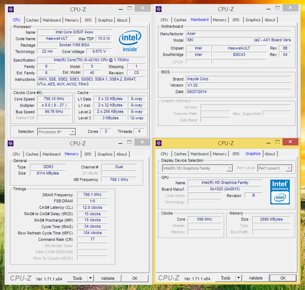 Aspire R 13