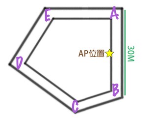 DAP-2660  DWL-8610AP