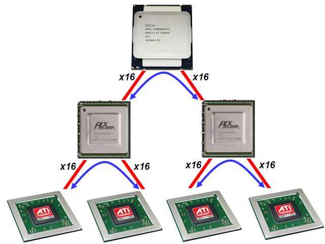 X99E11