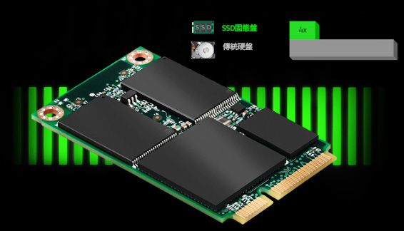 Razer Blade