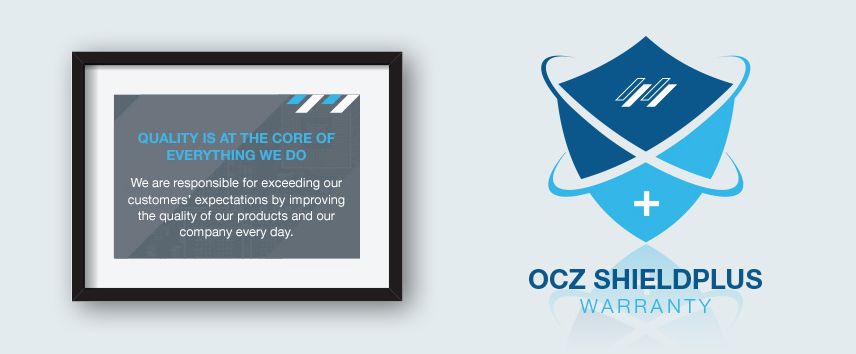 OCZ
