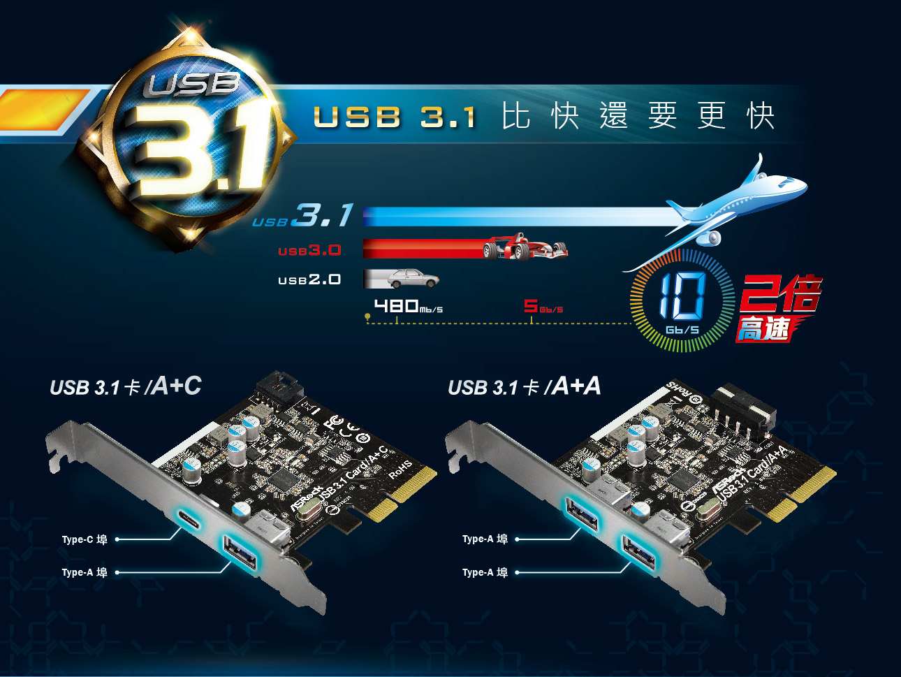 ASROCK USB 3.1