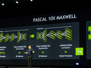 讓深度學習應用程式運算速度加快十倍 NVIDIA 下一代 Pascal GPU 預計於明年推出