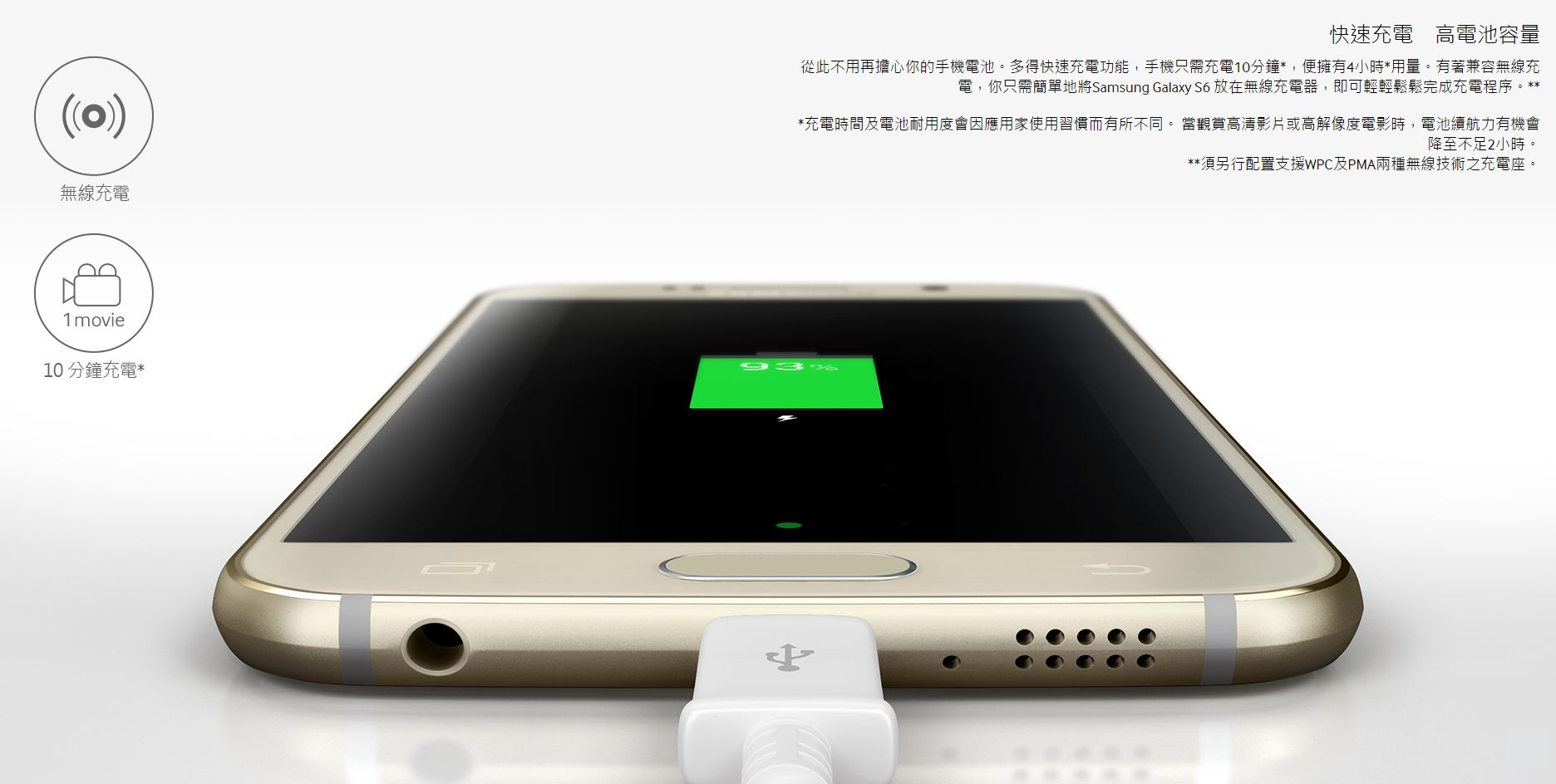 Galaxy S6