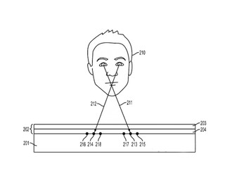 多層面屏幕帶給用家立體影像顯示 Apple 兩項專利曝光 下代產品功能揭示