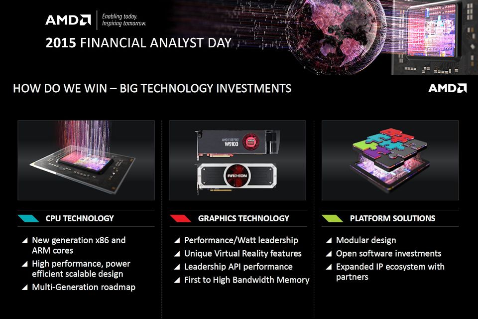 AMD 2015 Financial Analyst Day