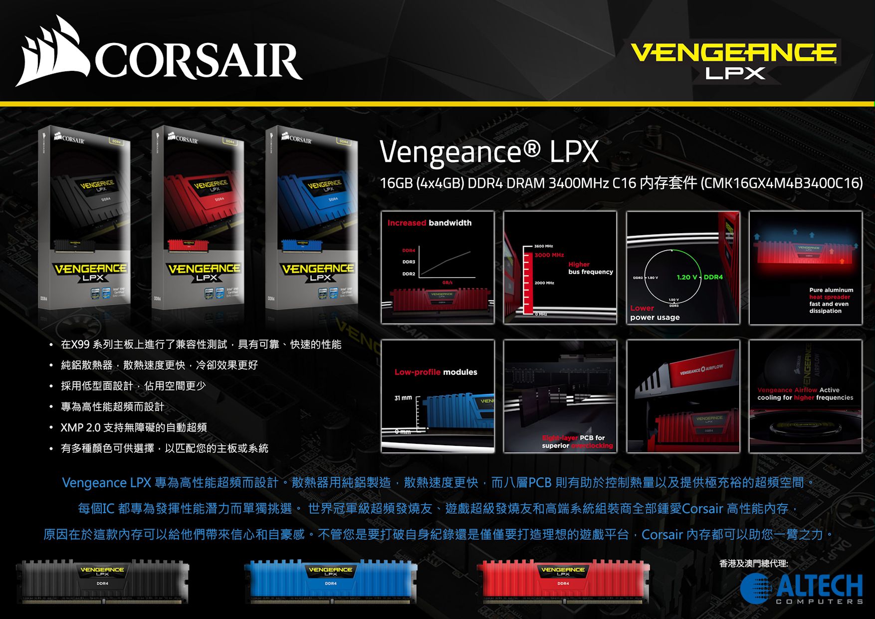 Corsair Vengeance LPX EDM