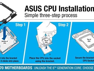 ASUS 貼心設計為您想更多 Z170 主機板將加入簡易 CPU 安裝工具
