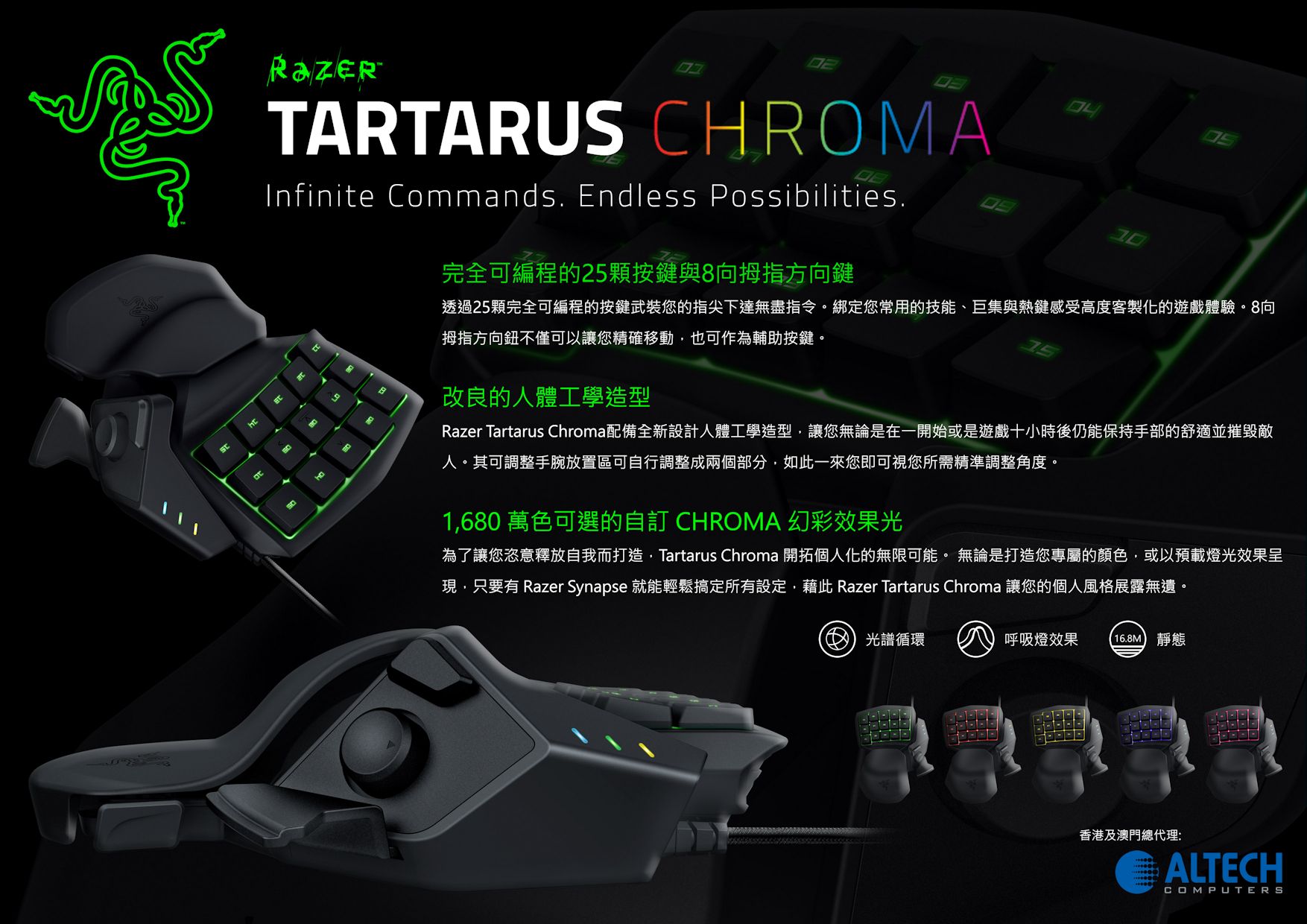 Tartarus Chroma