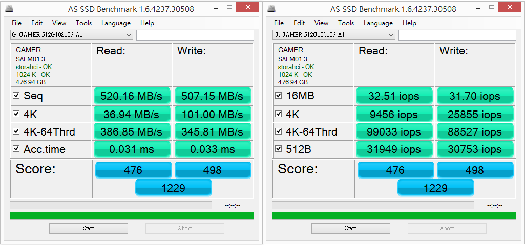 GAMER 512GB Plus