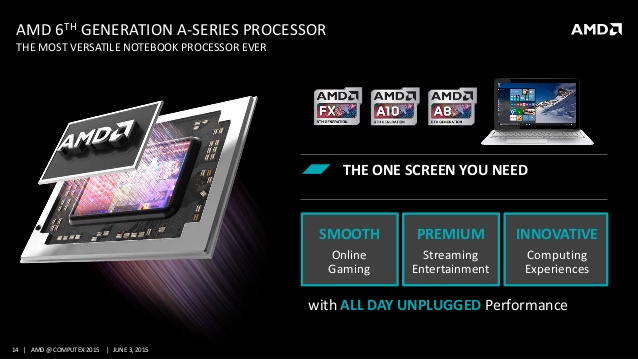 AMD Computex 2015