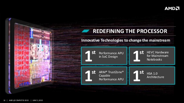 AMD Computex 2015