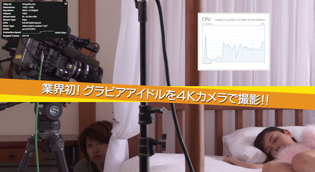 4K