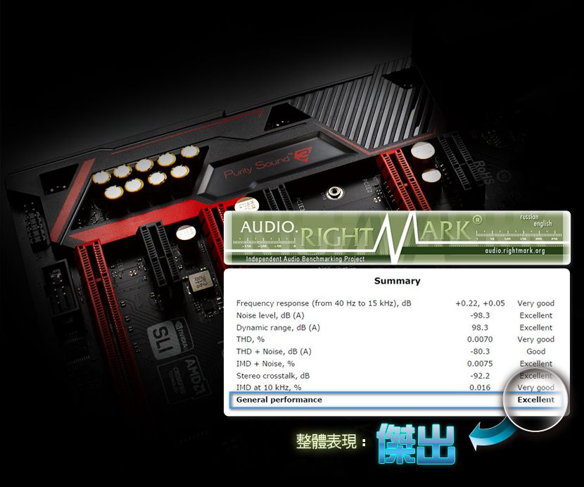 Fatal1ty Z170 Gaming-ITXac
