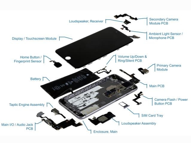 iPhone 6S Plus