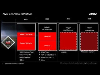 進入14nm 領域 以HBM 強化效能 AMD 釋出未來三年繪圖卡Roadmap