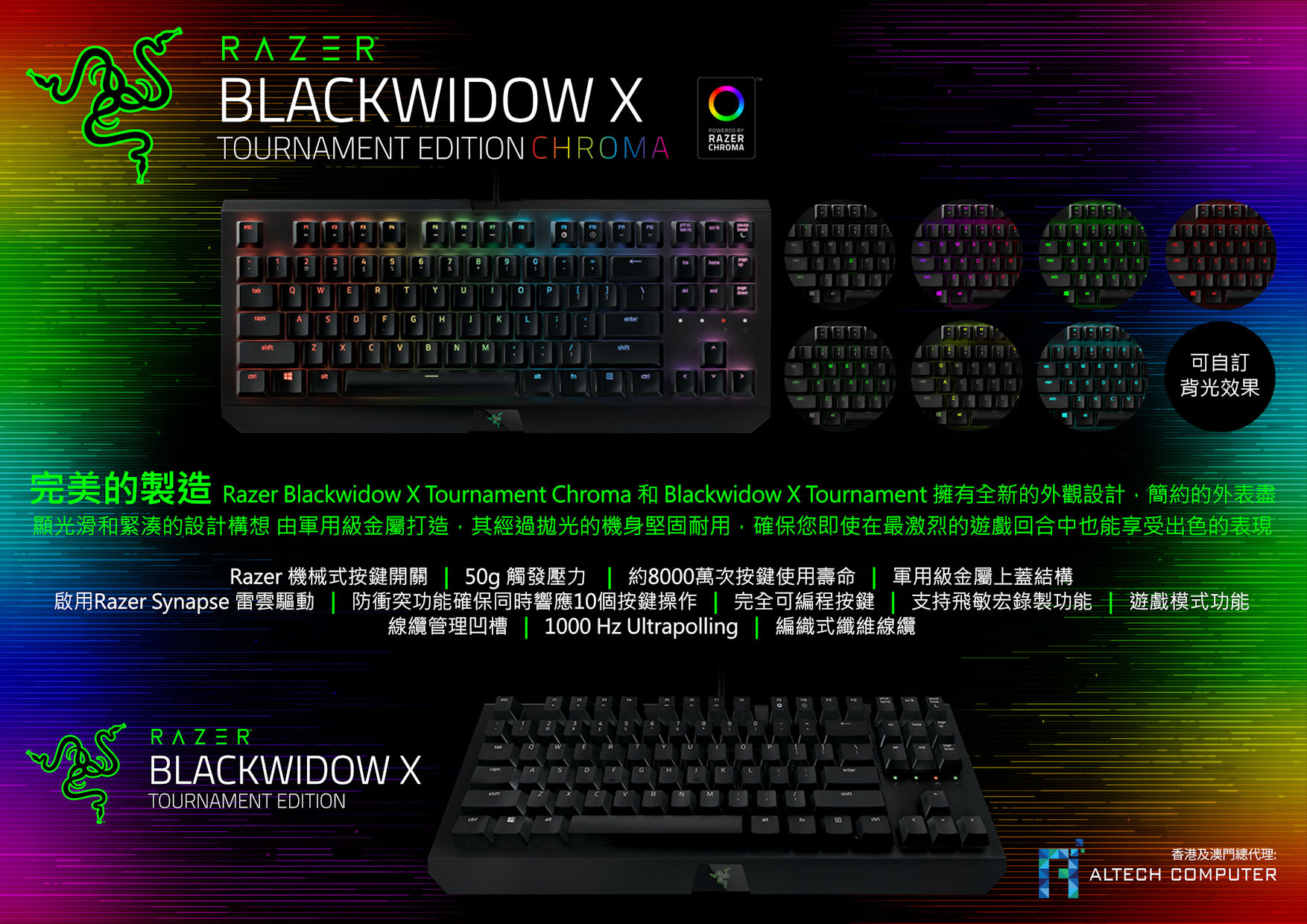 Razer Blackwidow X TE Series