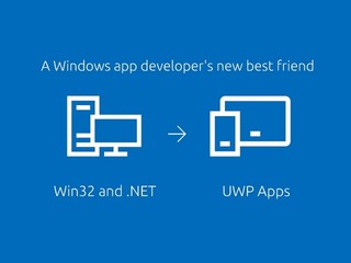 輕易將現有軟件轉為UWP 應用程式 Microsoft 「Project Centennial」更新