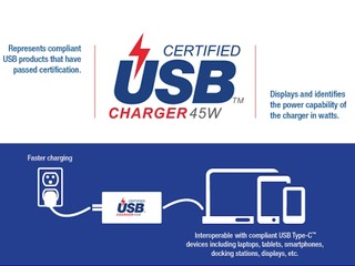 USB-IF 将相关产品全面规范标准化 市调机构预料2019年Type-C 成主流