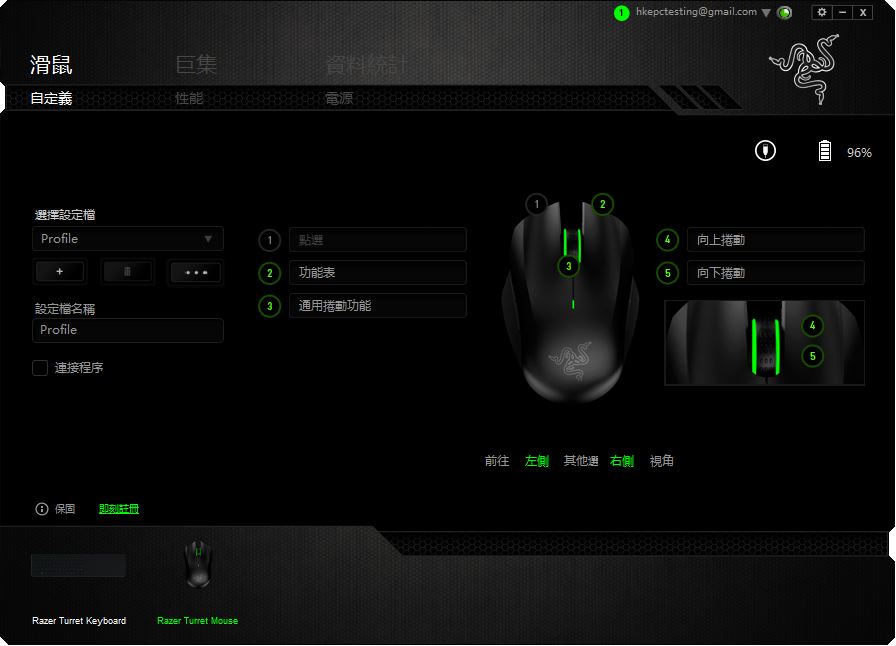 Razer Turret