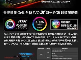 香港首發!! GeIL 全新 EVO X DDR4 彩光 RGB 記憶體 香港首發!! GeIL 全新 EVO X DDR4 彩光 RGB 記憶體