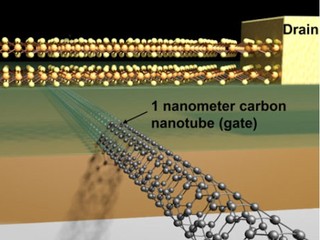 劃時代研發成果 一口氣突破物理極限 Berkeley 實驗室成功製成1nm 電晶體