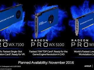 AMD Radeon Pro WX 系列專業繪圖卡 11 月 10 日開始公開發售