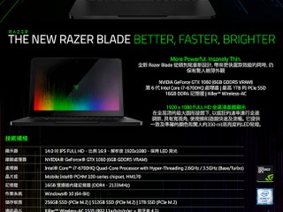 升級配備 GTX 1060 獨立繪圖卡 The New Razer Blade 正式公開發售