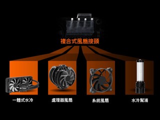 AORUS 200 Series