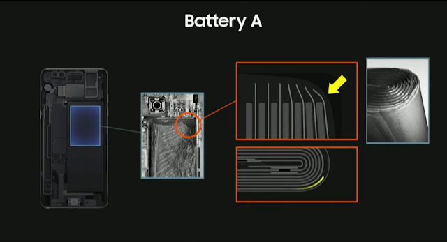 Note 7