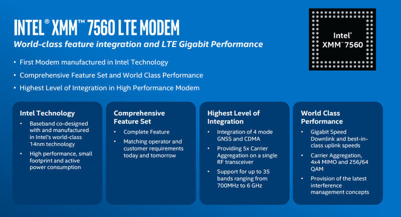 Intel XMM 7560