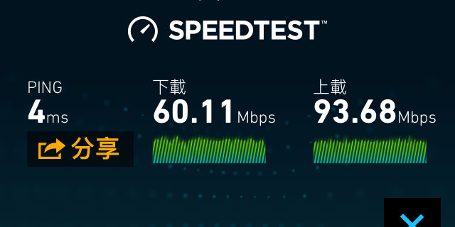 EA6350v3