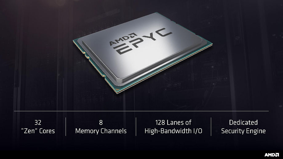 EPYC