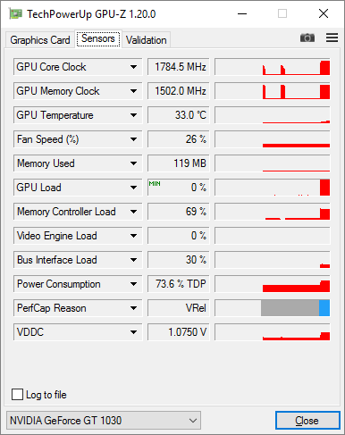 GT1030