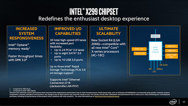 Computex