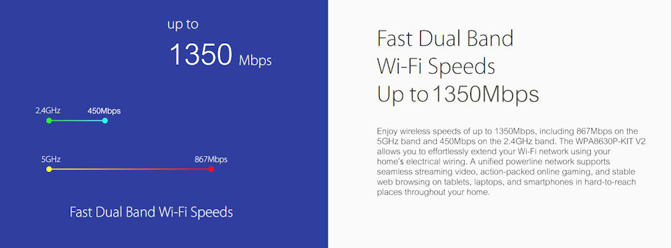 WPA8630P-KIT V2