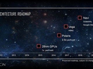 AMD 透露 Vega 下代繪圖架構資料!! 7nm Navi 預計 2018 年推出
