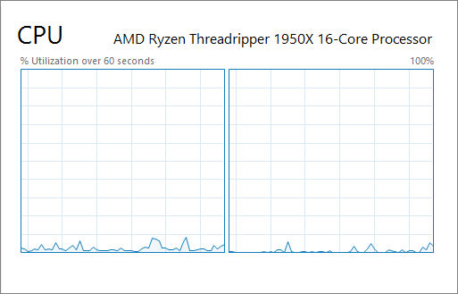 Ryzen