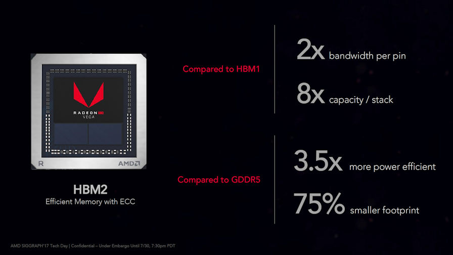 RX VEGA