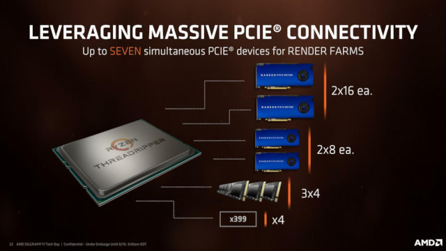 RYZEN