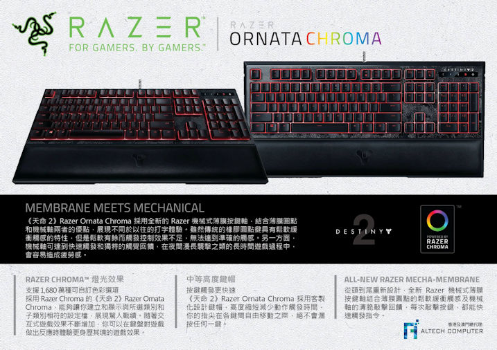Razer Destiny 2 Edition