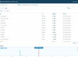 synology2018