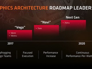7nm 工藝、MCM 多晶片封裝技術 AMD Navi 繪圖卡明年 7-8 月發佈