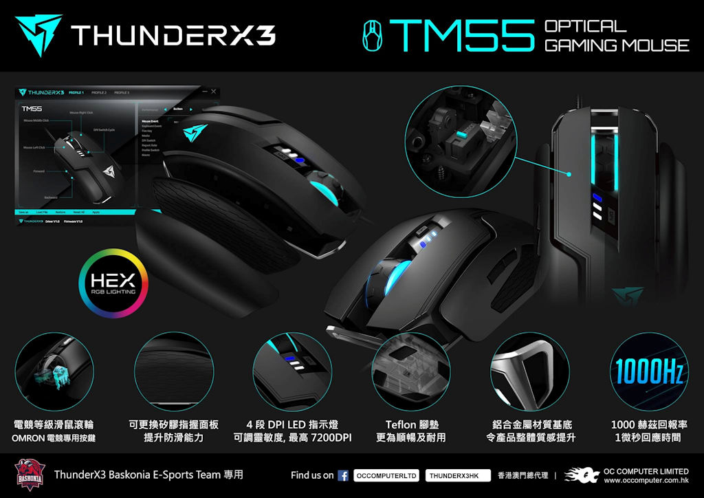 ThunderX3 TM55
