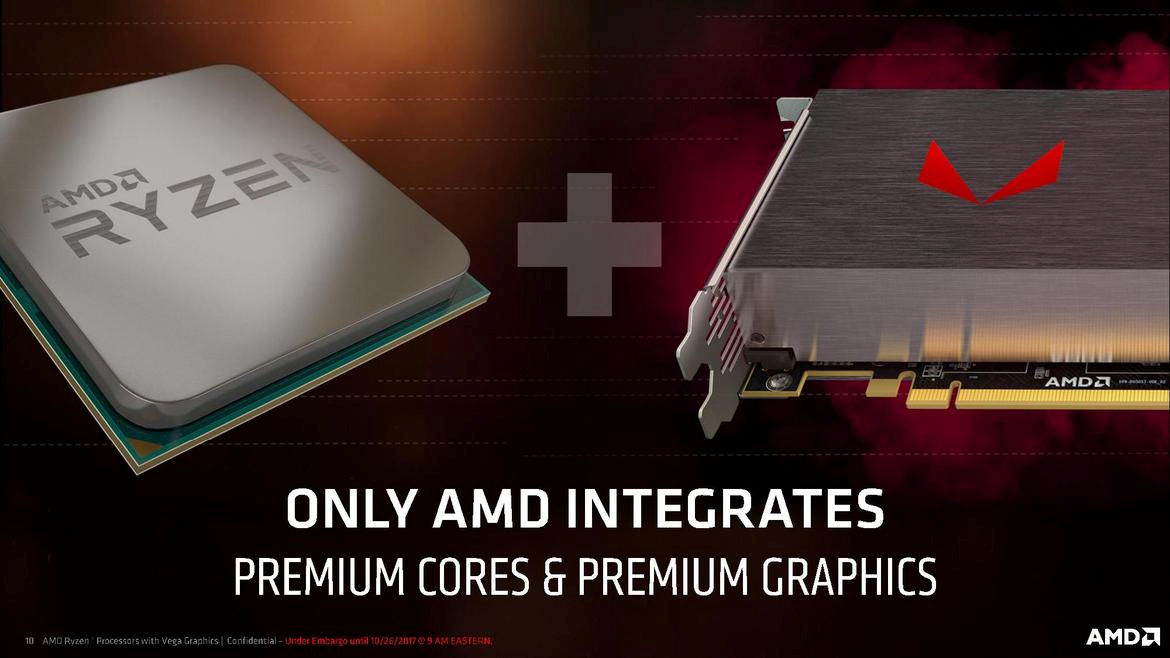 AMD Ryzen Mobile